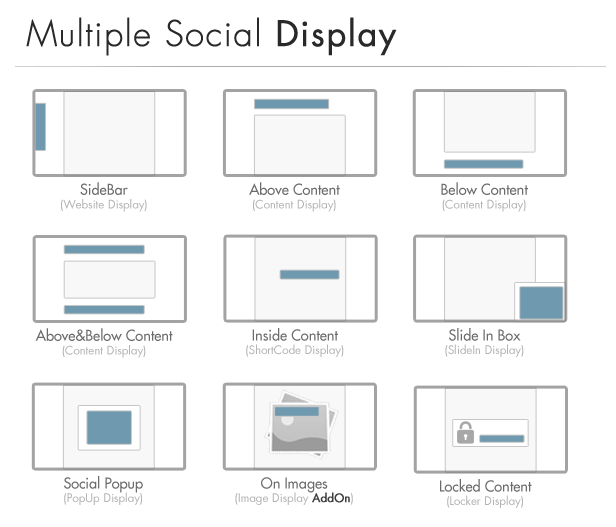 social_display