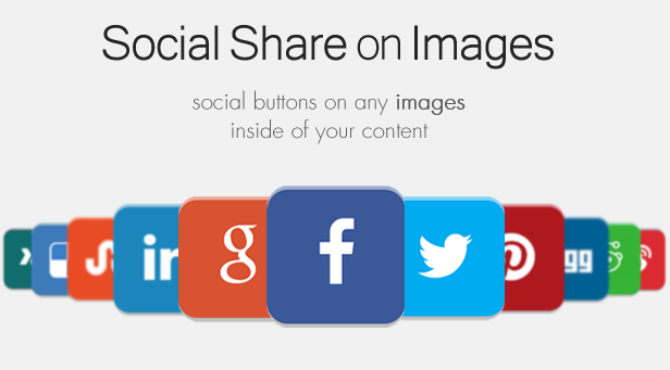 Social Share on Images AddOn - WordPress - 4
